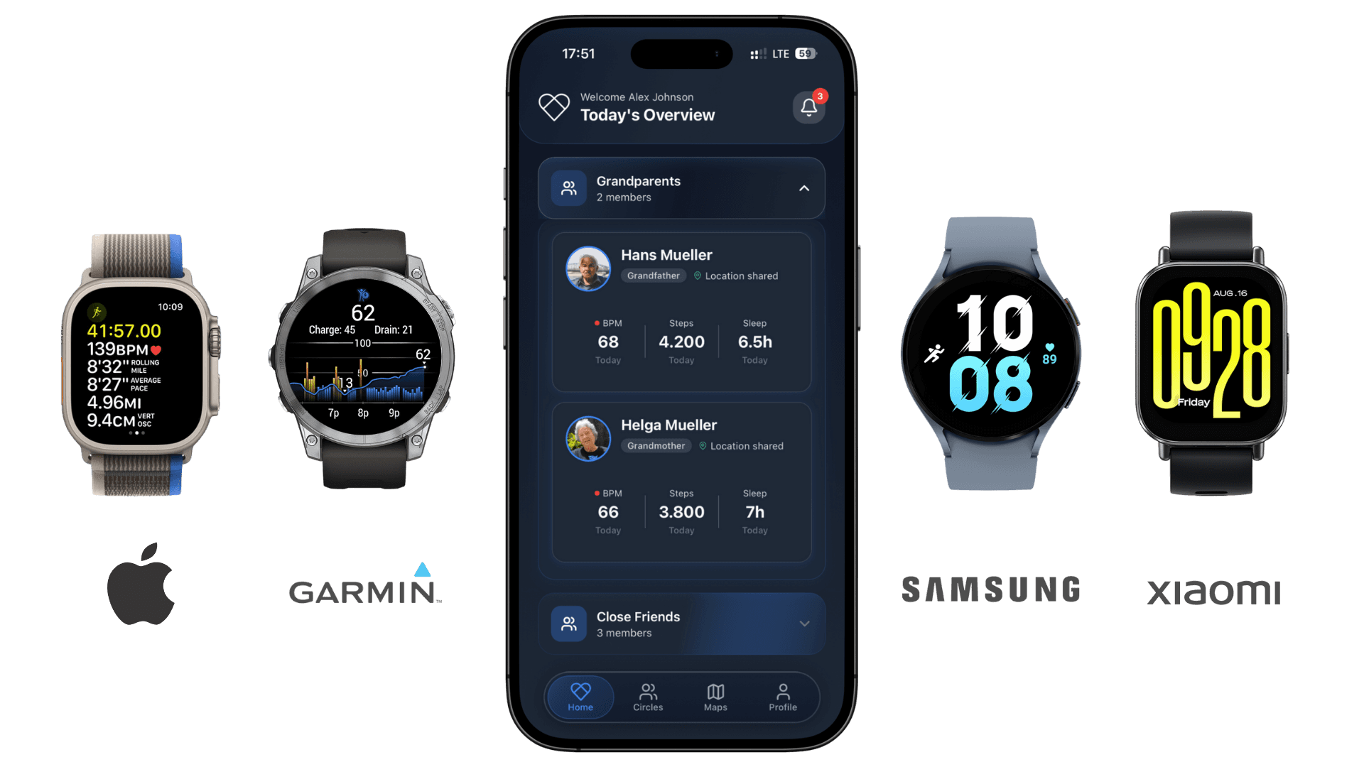 SafeSense app compatibility with Apple Watch, Samsung, Xiaomi and Garmin devices